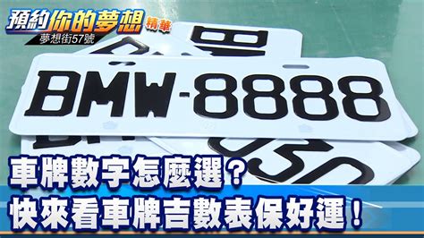 易經 車牌|【易經 車牌】易經數字的奧秘：解讀你的車牌號碼，預測運勢吉。